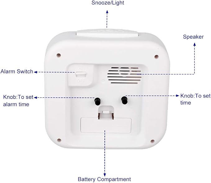 Tinload 5.5" Large Analog Alarm Clock Silent Non Ticking, Gentle Wake, Beep Sounds, Increasing Volume, Battery Operated Snooze and Manual Light, Easy Set,White (Best for Elder)
