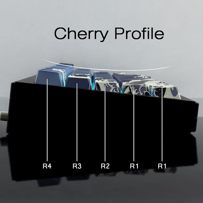 PBT Key caps Custom Cool Wave of Kanagawa Dark Blue Keycaps Keyboard | Tsungup Keycaps 75 Percent,131 Keys Dye Sub Side Print Shine Through Keycap Set,Cherry Key Caps for Mechanical Keyboard