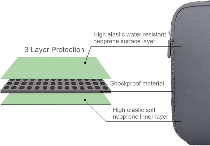 Arvok 11 11.6 12 Inch Laptop Sleeve Case for MacBook Air 12, Water-Resistant Neoprene Notebook Computer Tablet Sleeve, Carrying Bag Cover for Chromebook/HP/Dell/Lenovo/Asus/Acer, Gray