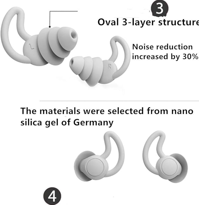 Reusable Safe Silicone High Fidelity Earplug, for Sleeping (Reduce 40dB), Swimming, Studying, Concerts, Noise Cancelling and Hearing Protection (Gray)