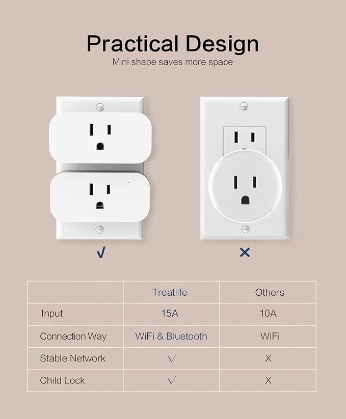 TREATLIFE 4 Pack Smart Plugs that Work with Alexa and Google Home, 7 Day Heavy Duty Programmable Timer, 1800W 15A WiFi Smart Outlet, Child Lock, Vacation Mode, Reliable WiFi Connection