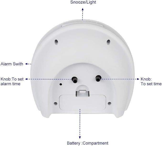 Tinload 5.5" Large Analog Alarm Clock Silent Non Ticking, Gentle Wake, Beep Sounds, Increasing Volume, Battery Operated Snooze and Manual Light, Easy Set,White(Best for Elder)