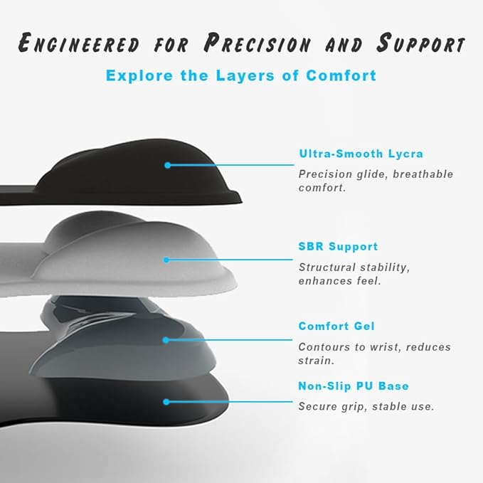 ErgoComfort Gel Wrist Rest Mouse Pad-Ergonomic Office Mousepad with Wrist Support-Non-Slip, Design Desk Accessories Mat for Home&Game Decor (06Ocean Gradient)