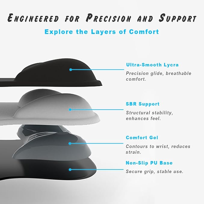 ErgoComfort Gel Wrist Rest Mouse Pad-Ergonomic Office Mousepad with Wrist Support-Non-Slip, Design Desk Accessories Mat for Home&Game Decor (04Graphite Glide)