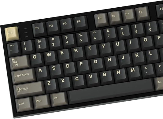 Guffercty kred Cherry Profile PBT Keycaps 157 Key Set, Custom Keycaps Fit 60%/65%/75%/80%/TKL/100% Mechanical Keyboard for Office Gamers (Apes)