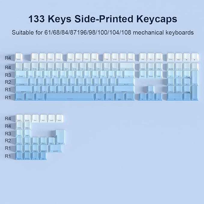 PBT Keycaps-Side Print Key Cap Set, Double Shot Shine Through Custom Key caps, Cherry Profile 133 Keys for Mechanical Keyboards Gradient Blue (Gradient Blue)