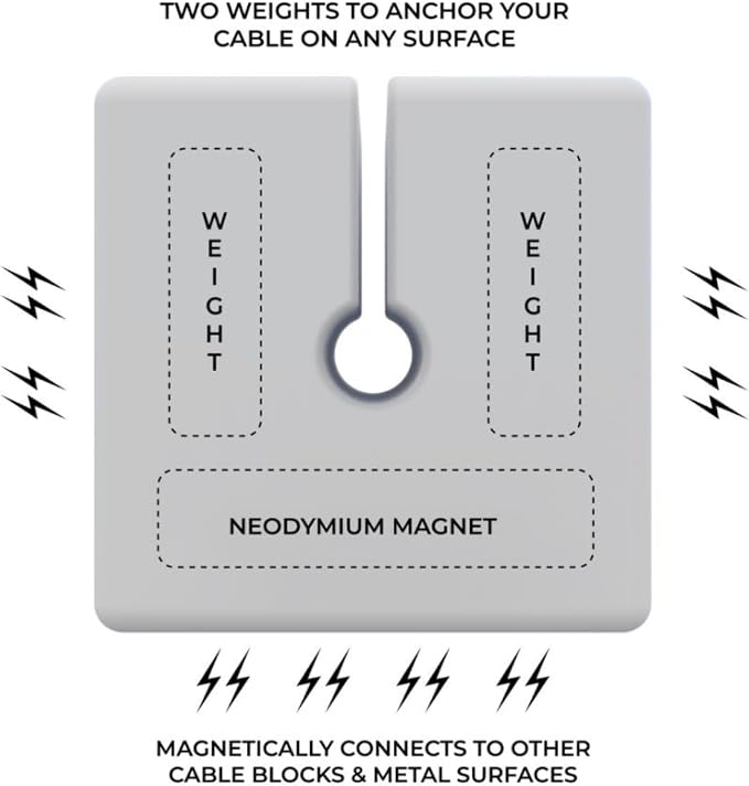 Function101 Weighted Magnetic Cable Blocks – Non-Adhesive Anchors for Cable Organization – Weighted Cord Holders & Accessory Organizer – Durable Magnetic Accessories for Office Use (Gray, Pack of 3)