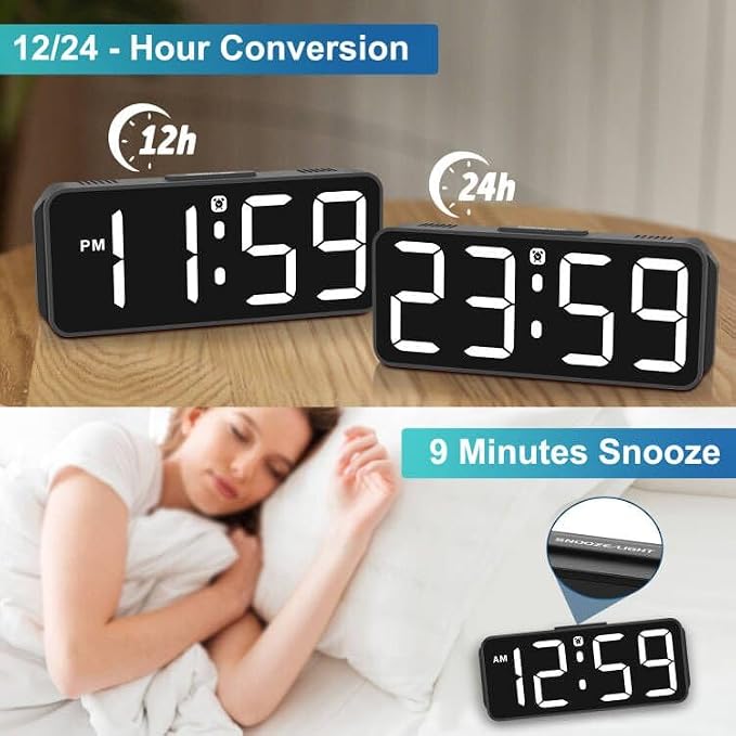 Peakeep Small Compact Digital Alarm Clock Plug-in for Bedrooms Bedside | Battery Backup Electric Clock, Large Big Numbers Display for Desk Table Small Spaces, 6 Dimmers, 5 Adjustable Alarm Volume