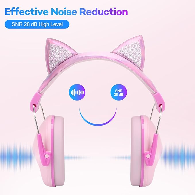 2 Pack Noise Cancelling Headphones for Kids, Kids Ear Protection 28dB SNR Noise Reduction Ear Muffs for 3-16 Years Toddler/Children, Noise Cancelling Headphones Hearing Protection For Fireworks