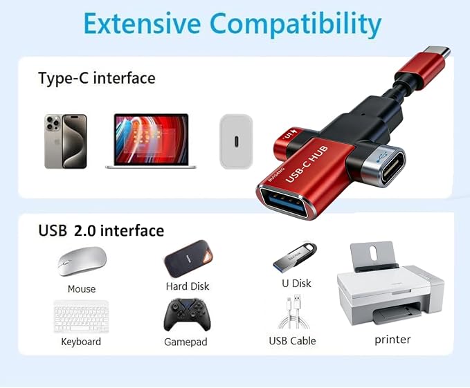 Small USB C HUB for Laptop, 60W Fast Charging and 480Mbps Data Transfer USB C Docking Station, USB C Splitter, USB C Dongle for MacBook Pro, iMac, iPhone 17, XPS. (HUB+USB Adapter, 2-pcs)
