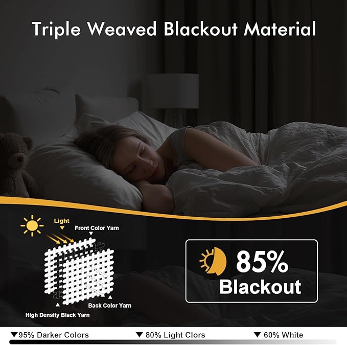MIULEE Blackout Curtains for Bedroom Living Room 2 Panels, Thermal Insulated Room Darkening Drapes Grommet Noise Reducing Light Blocking Window Treatments 63 Inches Long 50x63 Inch Pink