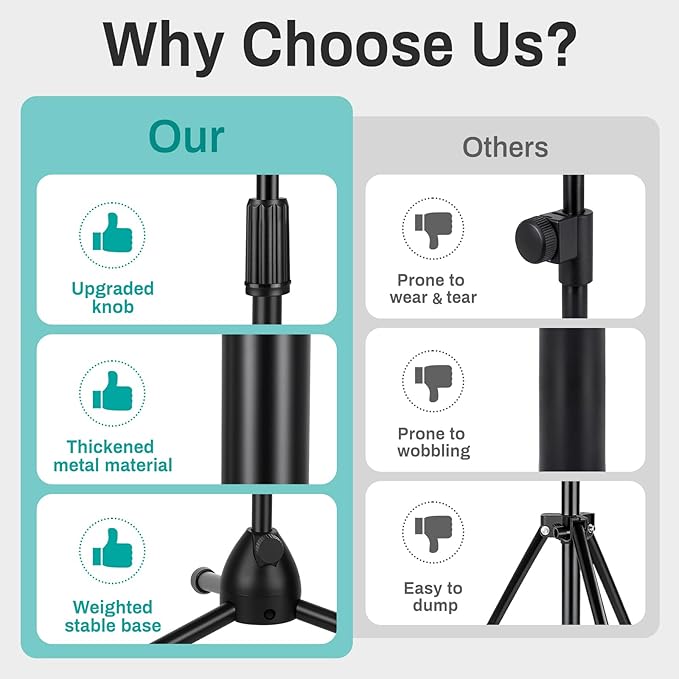 AODSK Adjustable Microphone Stand with Heavy-Weighted Tripod Base, Universal Floor Standing Mic Holder, Height Adjustable (22" to 68") Recording, Singing Practice & Stage Performance