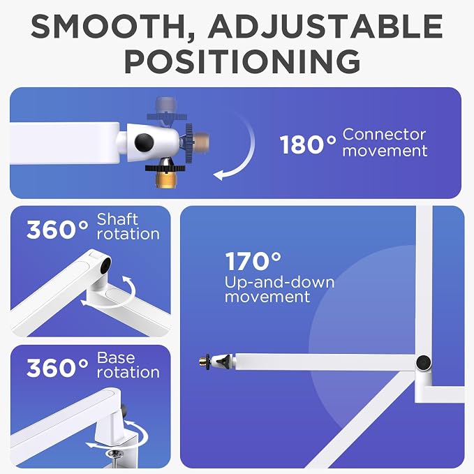 InnoGear 2026 Upgraded Microphone Boom Arm, Magnetic Cable Management Low Profile Mic Stand 360° Rotatable Desk Mount for Fifine AM8 K669B Blue Yeti HyperX QuadCast SoloCast AT2020, White