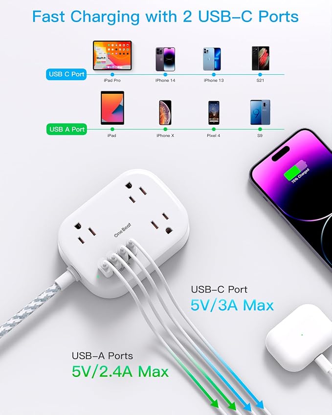 Cruise Essentials 2026,Travel Power Strip with USB C,Flat Plug Extension Cord 1 ft with 3 Outlets 4 USB Ports(2 USB C), Desk Wall Outlet Extender,Non Surge Protector for Cruise,Dorm Room,ETL