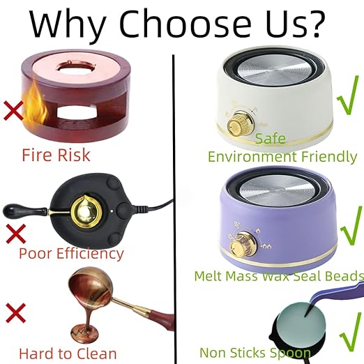 Sealing Wax Warmer Electric, Electrical Wax Seal Melting Warmer Furnace Kit with a 80ml Large Spoon, a Non-Slip Melt Scoop Great Tool for Melting Waxs Seals Sticks Beads (White)