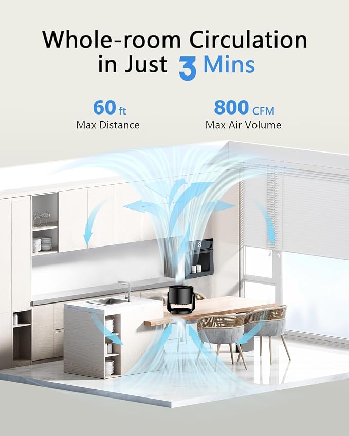 Desk Fans, Portable Turbo Fan Ultra Quiet Table Fan Digital Display Rechargeable USB 105°Tilt 100 Speeds Wall-Mounted Design Portable Fans for Home Office Kitchen Travel Camping