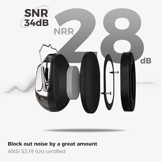 ProCase NRR 28dB Noise Reduction Ear Muffs, Foldable Adjustable Passive Noise Cancelling Headphones for Adults Kids Autism, Hearing Protection for Shooting, Construction, Mowing -Metalic Black