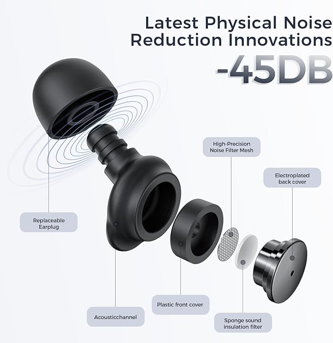 Ear Plugs for Sleeping Noise Cancelling, 45db Ear Plugs for Noise Ultra-Comfy Reusable Noise-Reducing Earplugs with 10 Ear Tips Silicone Hearing Protection for Deep Focus, Travel, Noise Sensitivity