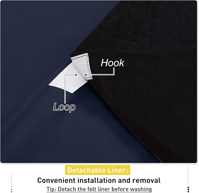 NICETOWN Noise Insulation Curtain Panels, Energy Smart & 100% Blackout Drapes for Dining Room Window, Thermal Insulated Office Lined Window Dressing for Privacy and Quiet(Navy, 52 x 72 inch)