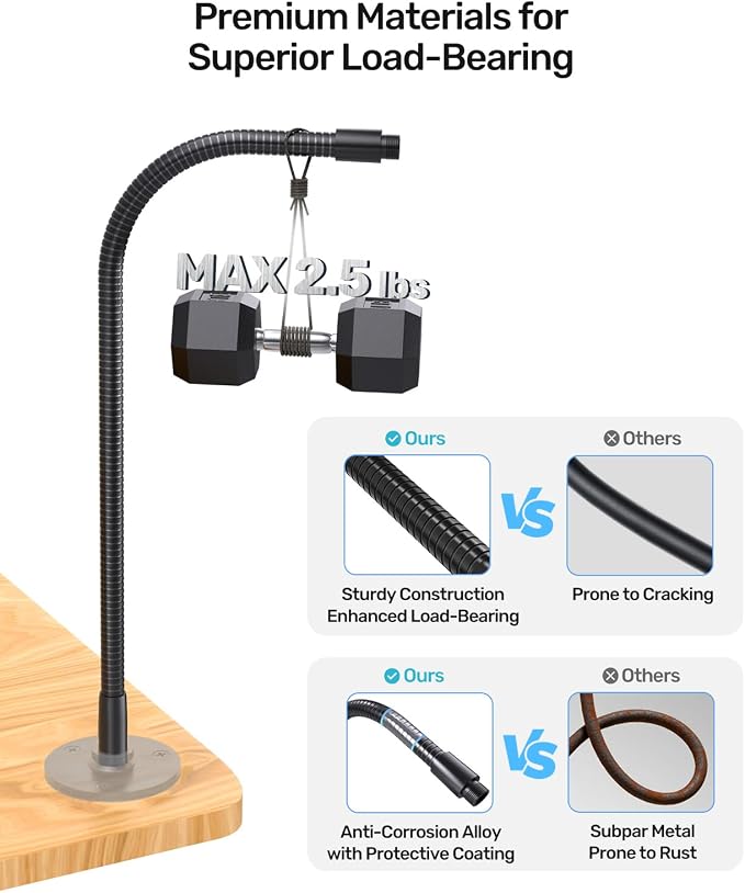 19-inch Microphone Gooseneck (5/8"-27 Thread) - 360° Adjustment, Heavy Duty &Flexible Metal Extension Arm with High Load-bearing Capacity for Podium, Drum Mic Stand, Lecture and DIY, Black