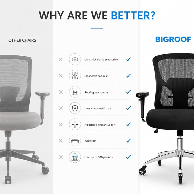 Big and Tall Office Chair 600lbs, Heavy Duty Ergonomic Mesh Chair, Computer Executive Desk Chair with Wide Thick Seat, Adjustable Armrests, Lumbar Support
