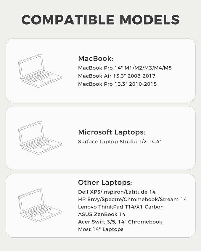ProCase Laptop Sleeve 14" for MacBook Pro 14-Inch M5/M4/M3/M2/M1 Pro/Max 2026-2021, Computer Case Also Compatible with 14" HP Dell ASUS Lenovo Acer Chromebook -Willow Green