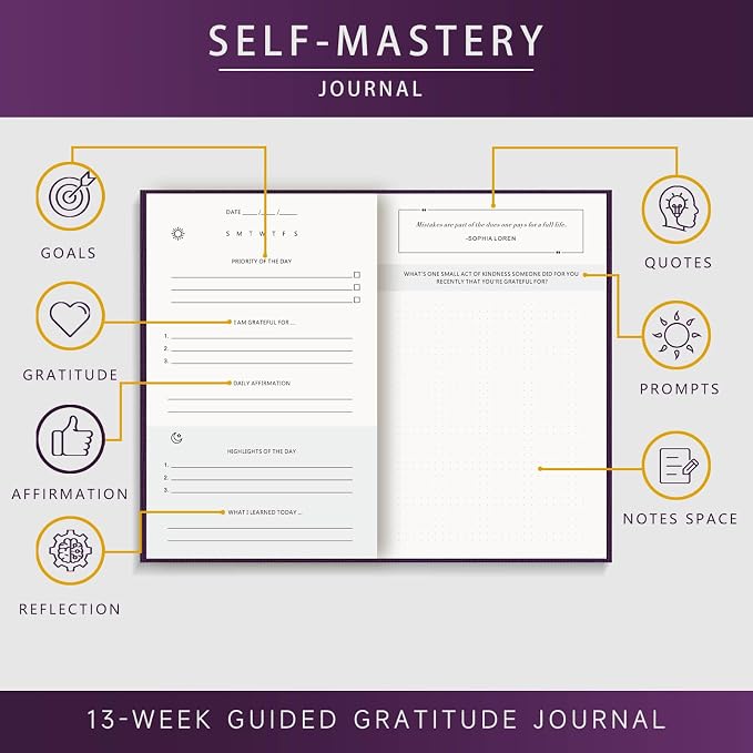 Self-Mastery Journal for Men - Gratitude and Productivity Journal for More Happiness, Positivity, Growth, Mindfulness, Self Care and Reflection - Guided Inspirational Journals for Men & Women