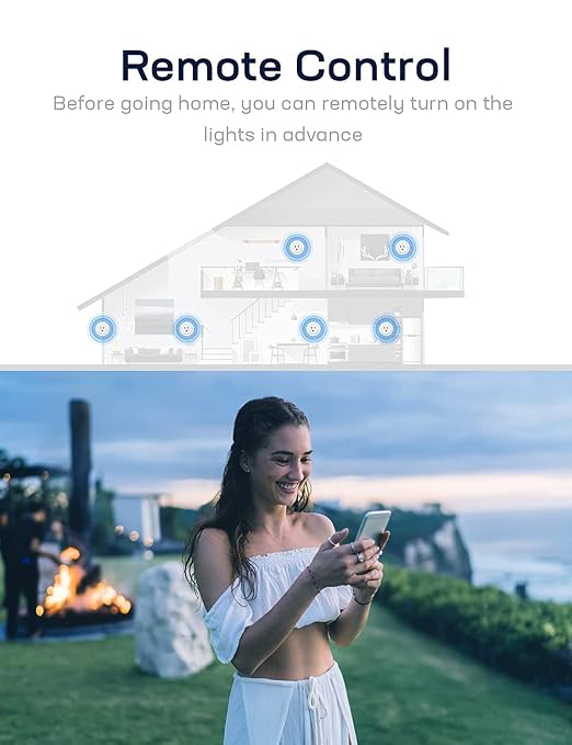 Smart Plug, Support Smart Life, Siri, SmartThings, Alexa Google Assistant for Voice Control, Remote Control, Timer, Mini Smart Outlet,No Hub Required,FCC ETL Certified