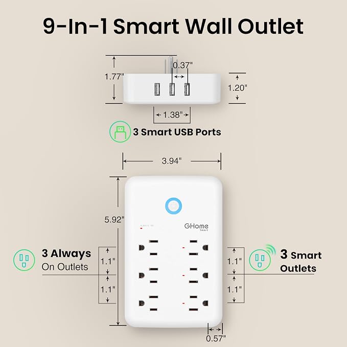 GHome Smart Plug Outlet Extender, USB Wall Charger with 3 Individual Smart Outlets and 3 Smart USB Ports, Works with Alexa Google Home, Surge Protector Plug Extender for APP Control,15A/1800W