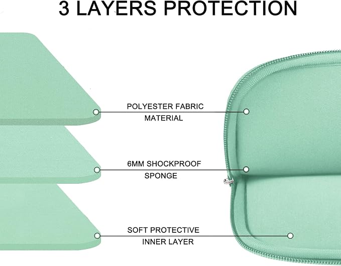 Askuko Laptop Case 14 inch, Shockproof Protective Computer Cover, Durable Carrying Bag Laptop Sleeve Compatible with 14"" MacBook Air/Pro HP Asus Lenovo Notebook, Light Blue