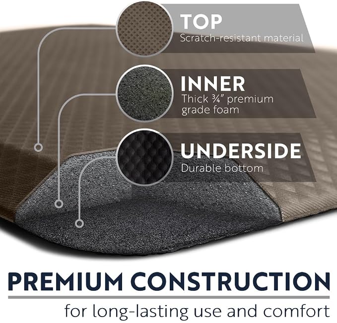 KANGAROO Anti Fatigue Mats for Kitchen Floor, Reduce Foot, Knee, Back Pressure, 3/4 Inch Thick Cushioned Ergonomic Mat, Waterproof Comfort Rug for Under Sinks, Standing Desk, Stores, 20x32, Cappuccino