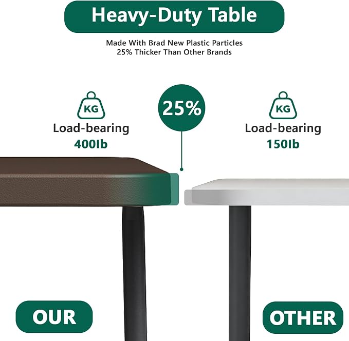 Folding Table 5FT Heavy Duty Plastic Table with Handle, Foldable&Portable, Fold-in-Half Utility Tables for Outdoor, Dining, Wedding, Events, Indoor, Picnic, Camping, Party, Brown