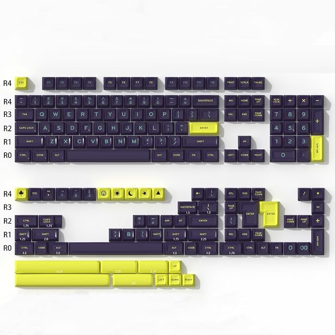 Guffercty kred SA Profile PBT Keycaps,173 Full Set Double Shot Durable Keycaps for Custom Mechanical Keyboard Gamers Typists (Cyberpunk)