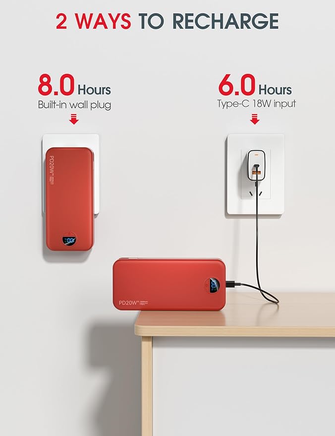 citicr Portable Charger 20000mAh PD20W w/Built-in Cables & Wall Plug Red | High capacity, Fast charging, Built-in wall plug, LED display, Charge 5 devices at once, Pass through charging, TSA approved
