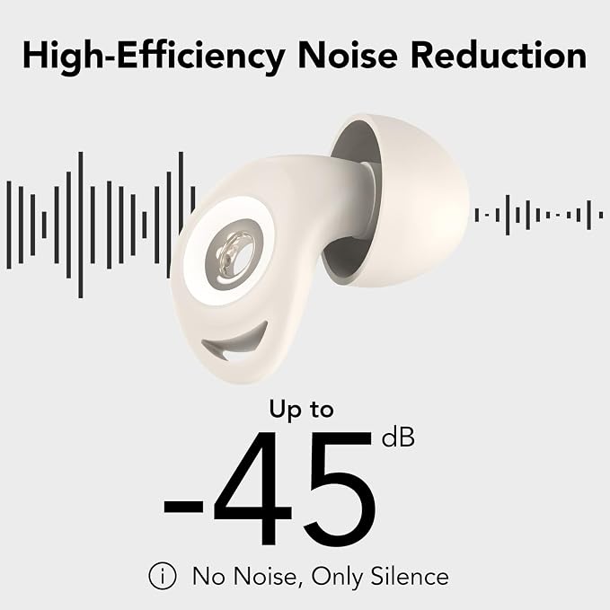 Ear Plugs for Concert,Noise Cancelling Silicone Earplugs,45 dB,Soft and Reusable,Hearing Protection with 8 Earpieces in 4 Sizes(XS/S/M/L),Carrying Bag,for Sleeping,Concert,Working,Travelling,White