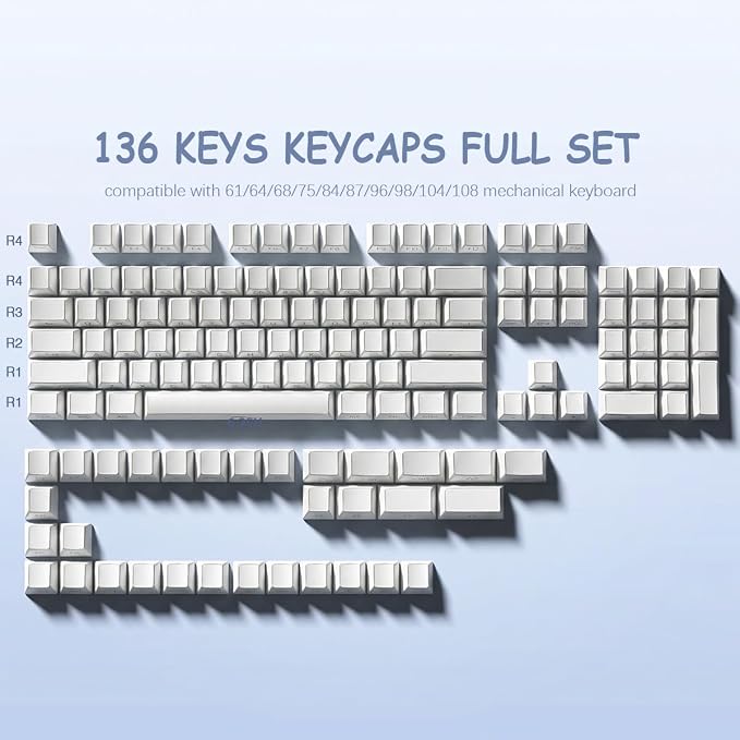 Hyekit White PBT Shine Through Keycaps, Cherry Profile Side Print RGB Backlit Keycaps for Mechanical Keyboards, 136 Keys Full Set with Shine Through Edges, Gaming Office Typing Custom Keycaps