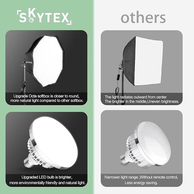 Skytex Softbox Lighting Kit 2pack 20x28in Octa Soft Box|135W 2700-6400K E27 LED Bulb Continuous Photography Lighting, Photo Studio Lights Equipment for Camera Shooting, Video Recording