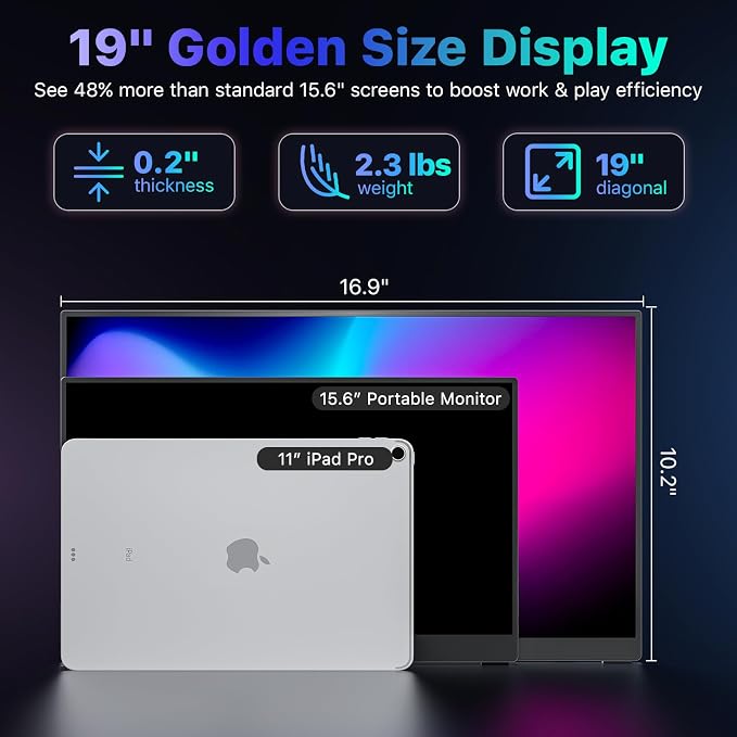 VisionOwl Portable Monitor 19 Inch 4K UHD 144Hz 560 nits 125% sRGB Second Screen, USB-C HDMI HDR Travel Monitor for Laptop PC MacBook PS5 Xbox, VESA Mountable, with Speakers, Built-in Kickstand