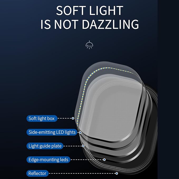 LED Ring Light for Streaming & Zoom Meetings - Dimmable Selfie Light with Tripod Stand, USB Powered Softbox for Computer, Laptop, Tablets, Phones - Video Conference Lighting Kit