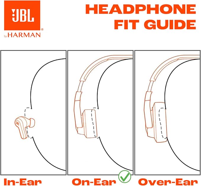 JBL Live 670NC - Wireless On-Ear Headphones with Adaptive Noise Cancelling with Smart Ambient, Up to 65H Battery Life with Speed Charge, Lightweight, Comfortable and Foldable Design (Blue)