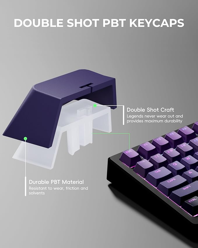 x XVX Shine Through PBT Keycaps, Custom Keycaps 60 75 100 Percent Cherry Profile, Doubleshot Key caps Set for 61/64/68/84/87/100/104/108 Gaming Mechanical Keyboard, Gradient Purple