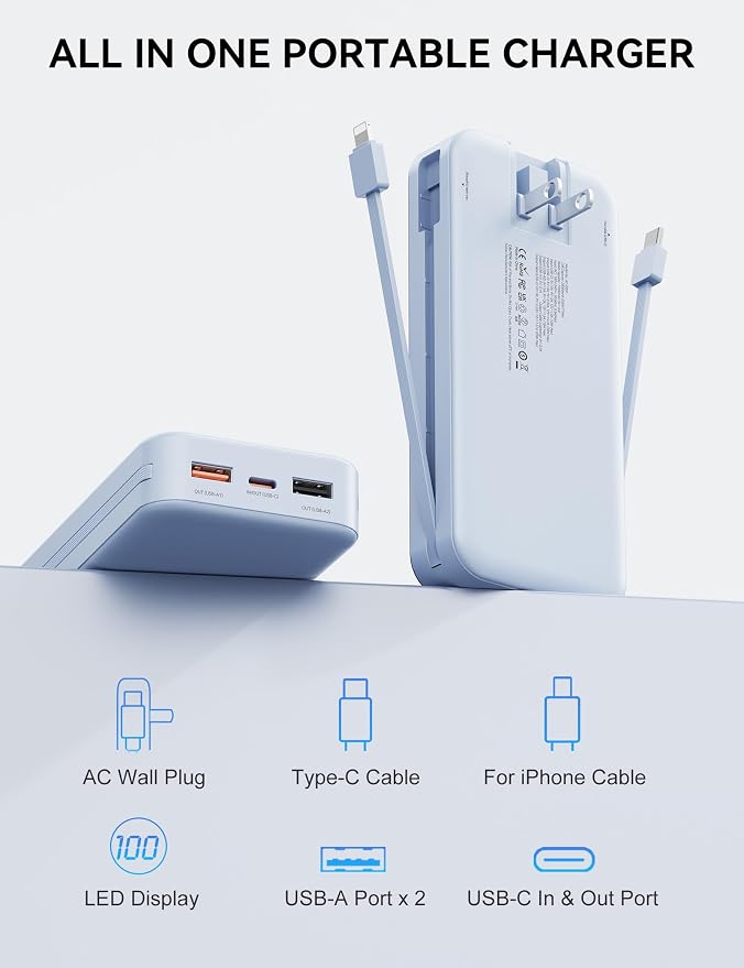 Nusyddy Portable Charger 20000mAh PD20W w/Built-in Cables & Wall Plug Blue | PD20W Fast Charging, High Capacity, LED Display, Charge 5 Devices at once, TSA Approved, Compatible with iPhone/iPad/Samsung