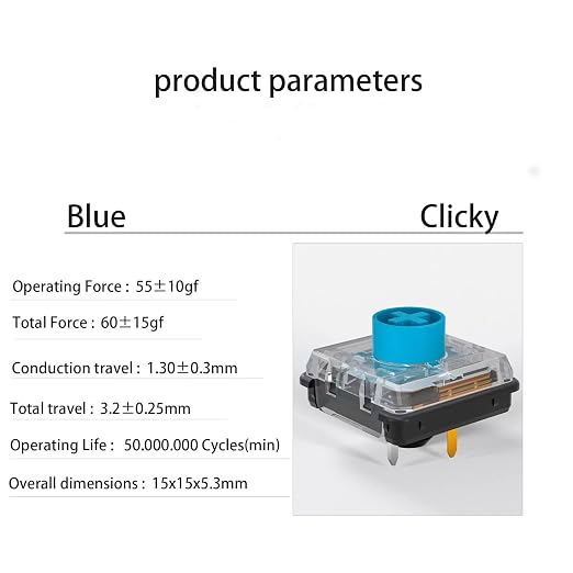 Kailh Choc V2 Low Profile Switch Blue Clicky, 4-Pin 50gf RGB SMD Gaming Mechanical Keyboard Switch (Choc Blue 72pcs)