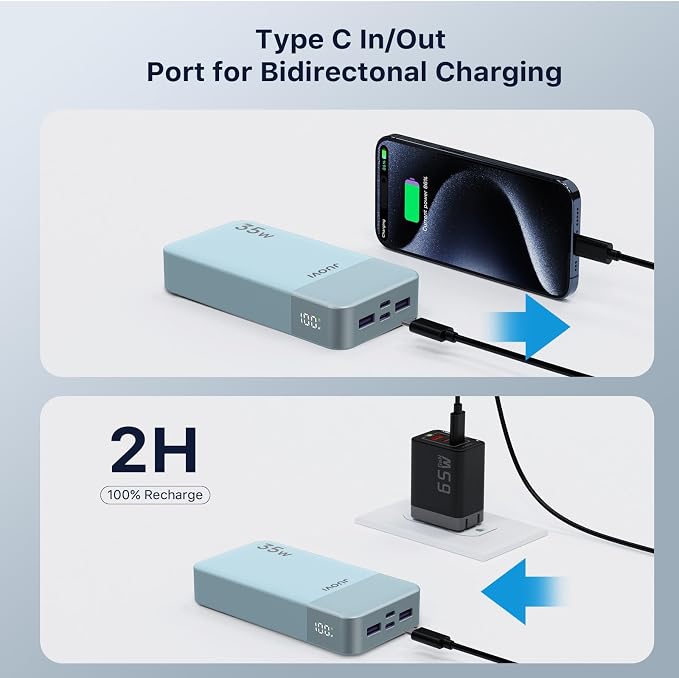 JUOVI J2651 Portable Charger, 35W 20000mAh USB C in & Out Power Bank, Battery Pack with QC4.0+PD3.0 35W High-Speed Charging for Bluetooth Earbud, Mobile Phone, Tablet (Blue)