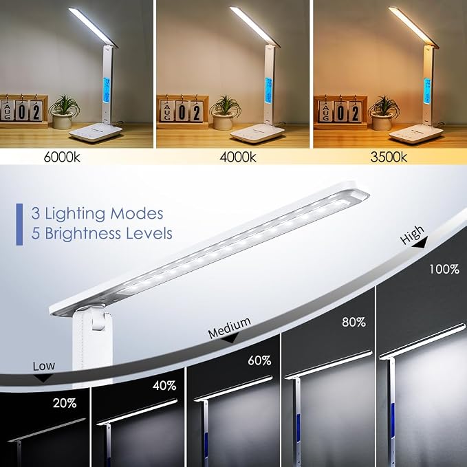Multifunctional LED Desk Lamp with Wireless Charger,USB Charging Port,Clock,Phone Holder,Desk Lamps for Home Office,Eye-Caring Reading Lamp,Study Lamp for Boys,Girls,Teens,White