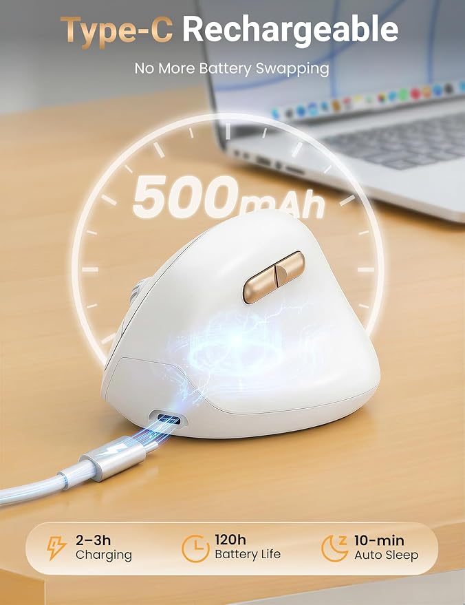 Ergonomic Vertical Wireless Mouse, 57°, Small/Medium Hands, White | Rechargeable, Quiet Click, 800/1200/1600 DPI, 2.4GHz USB Receiver, Forward/Back Buttons, Computer Mouse for Laptop PC Mac