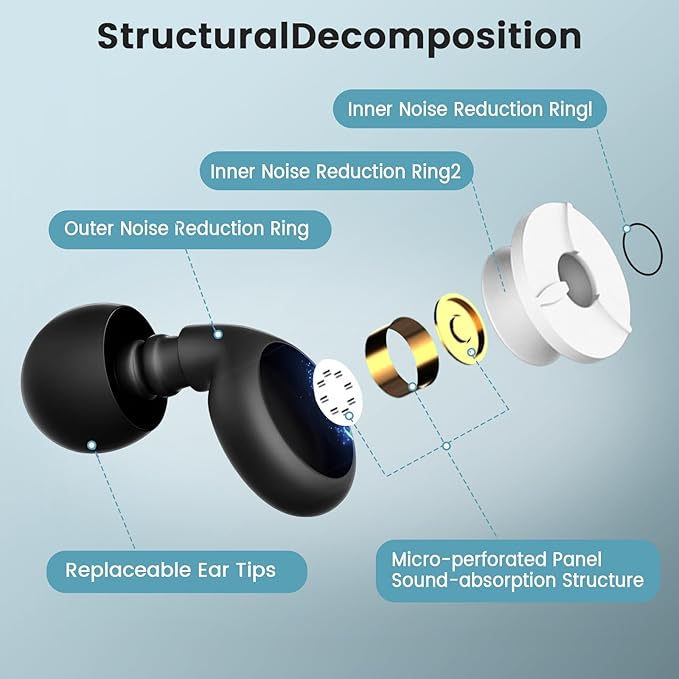 Noise Cancelling Ear Plugs for Sleeping, Travel & Work - 50dB Reusable Silicone Earplugs with 8 Soft Ear Tips, Snore Stopper & Portable Case - Airplane Essentials, Concerts, Focus(Black and White)