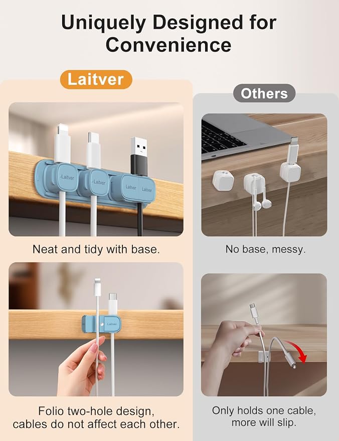 6 Pack Magnetic Cable Clips [1s Open/Lock], Laitver Cord Organizer Holder Strong Adhesive Desk Cable Management- Organize Charging Cords Neatly for Home, Office, Car,Desk, Nightstand-Peak Blue