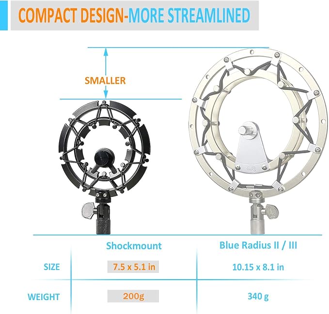 MV7 Shock Mount with Pop Filter, Alloy Shockmount with Foam Windscreen Matching Mic Boom Arm Stand Compatible with Shure MV7 Mic by YOUSHARES