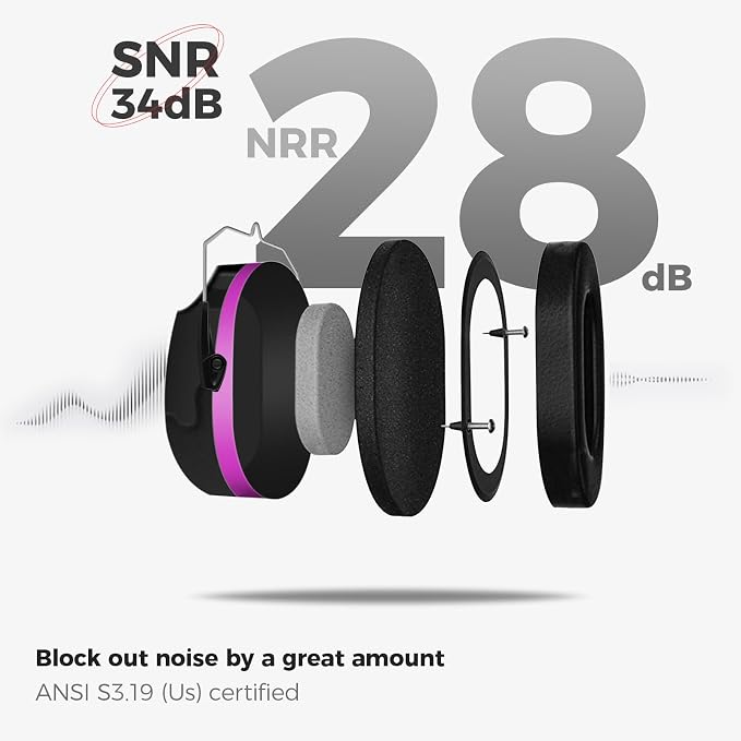 ProCase NRR 28dB Noise Reduction Ear Muffs, Foldable Adjustable Passive Noise Cancelling Headphones for Adults Kids Autism, Hearing Protection for Shooting, Construction, Mowing, Studying -Purple